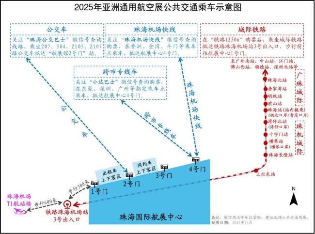 亞洲通用航空展觀展交通指南，收藏+轉(zhuǎn)發(fā)！