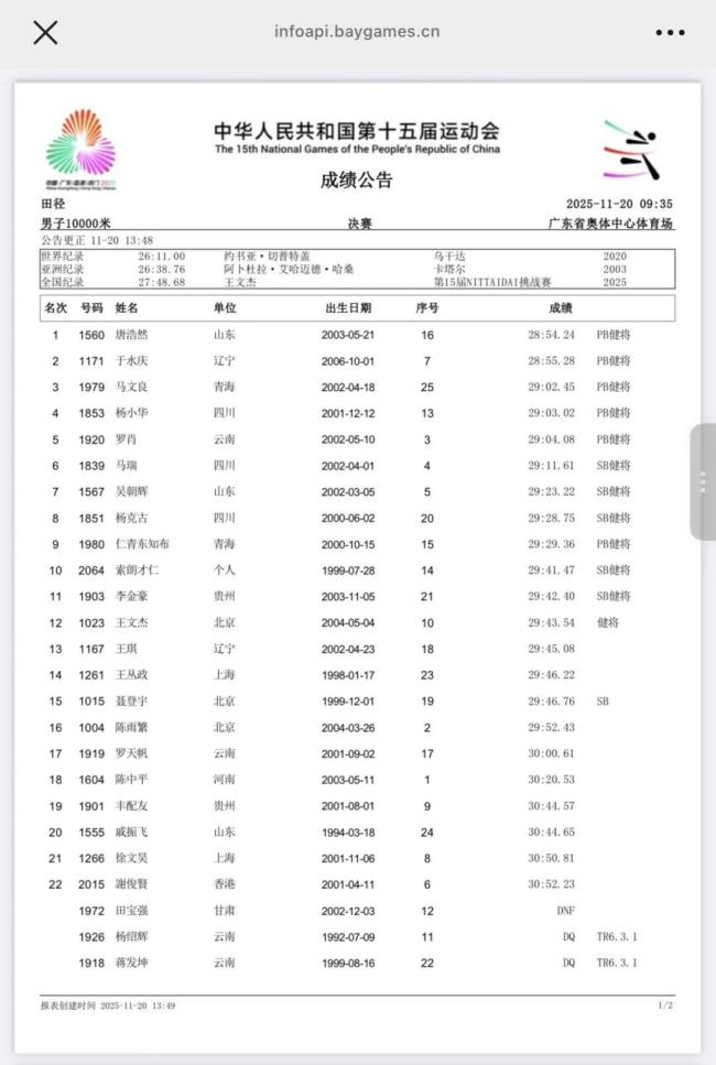 全运会万米跑冠军被取消金牌 违规“空中加油”战术引发争议