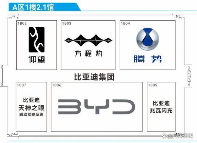 广州车展豪车缺席 华为“含量