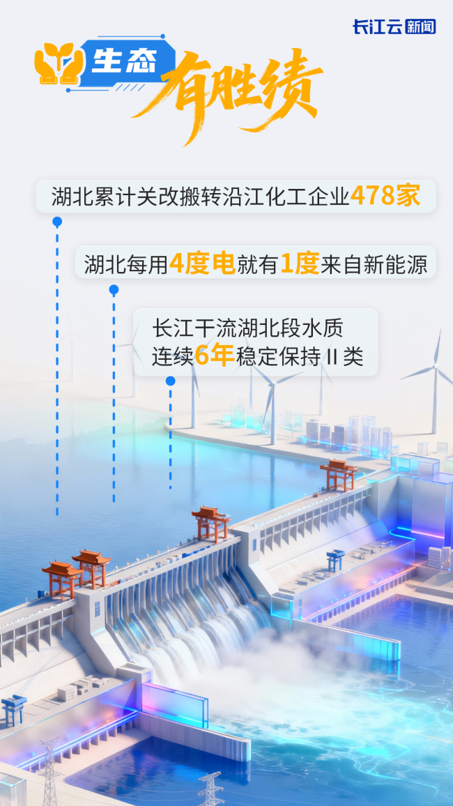 總書記關切事丨以奮斗之筆 答硬核之卷