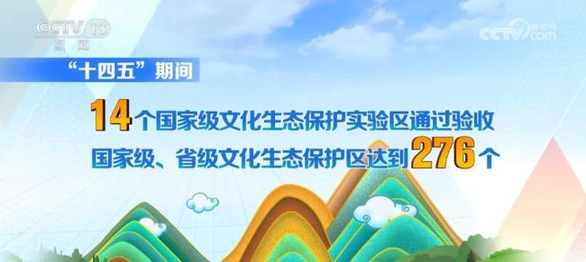 “數(shù)”說非遺綻放奪目新光彩 保護(hù)成果顯著