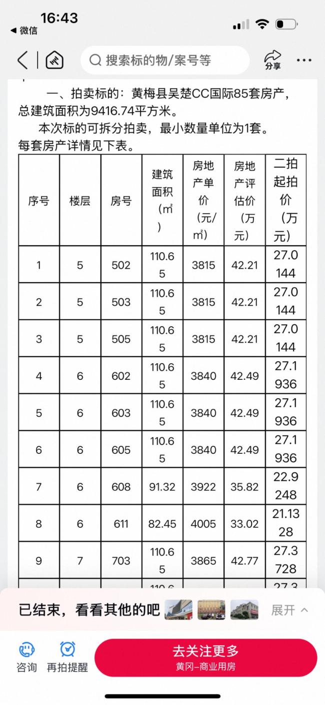 21人买下85套法拍房却遭遇办证难 房产纠纷复杂难解
