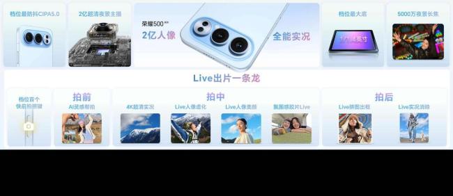 榮耀500系列新品發(fā)布會(huì)啟幕 雙超內(nèi)核定義新標(biāo)準(zhǔn)