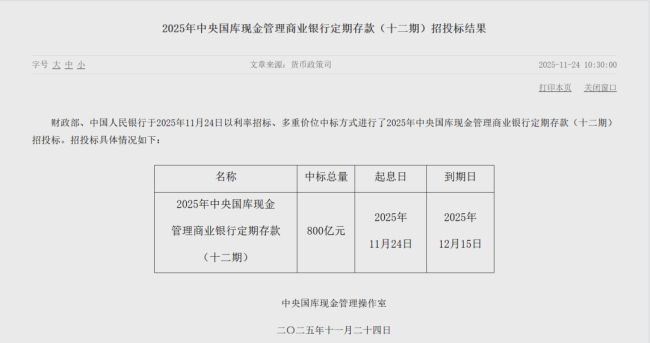 央行，最新公布 國(guó)庫(kù)現(xiàn)金定存招標(biāo)結(jié)果
