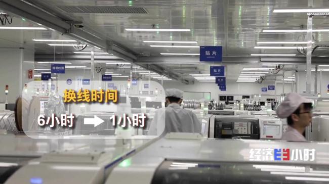 中國智造“上新” 投資規模穩居全球第三