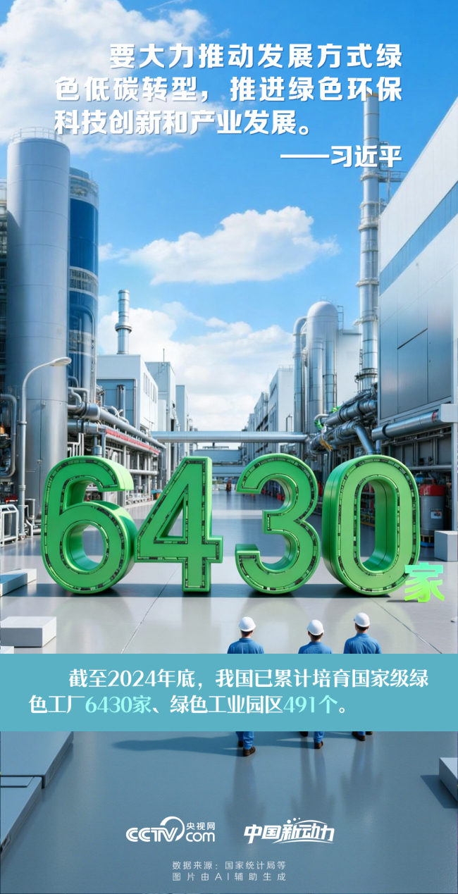 向新而行|加快培育綠色生產(chǎn)力
