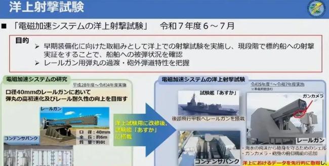 日本要用电磁炮,妄言击沉福建舰,解放军把话说明,11字警告很罕见