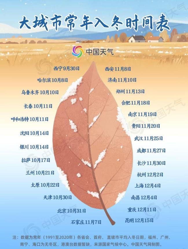 全国入冬进程图来了 冷空气频袭冬季版图扩张