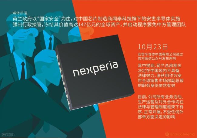 學者:荷蘭“中止”安世博弈是緩兵計 背后藏深意