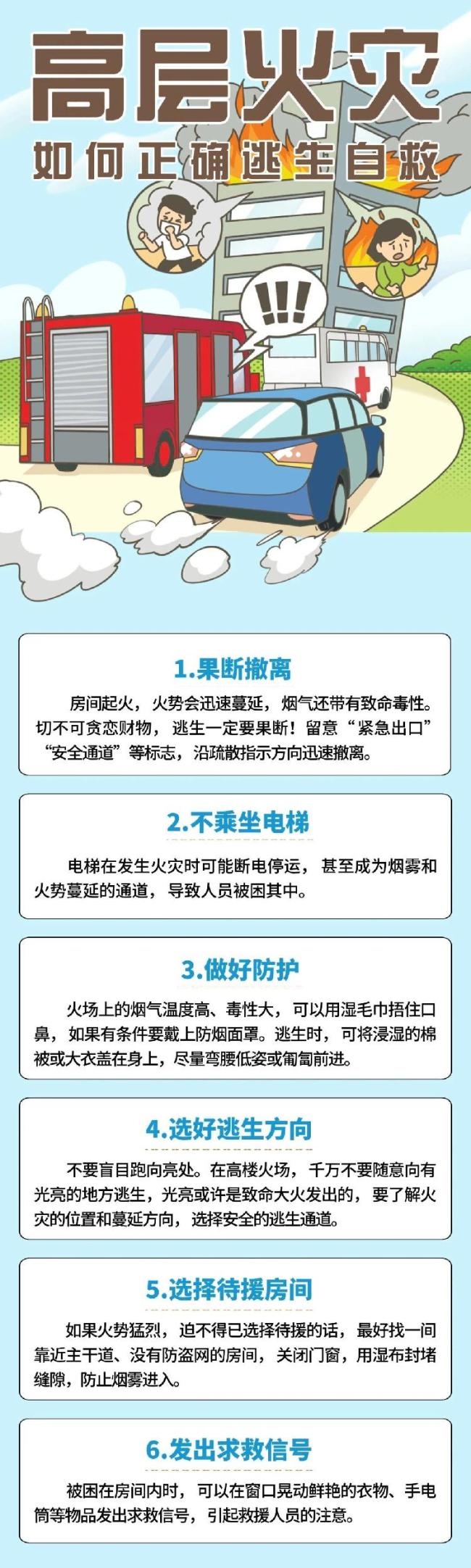 高层起火往哪跑？记住这些能救命！