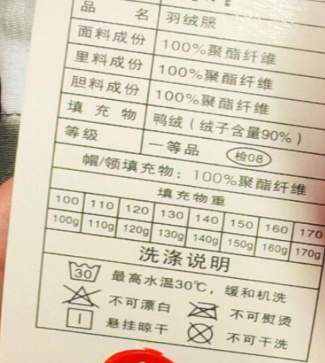 羽絨服漲價和豬肉有關嗎 鴨絨供需影響價格