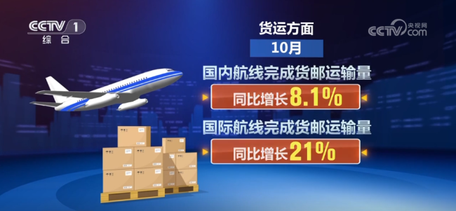 透過(guò)最新數(shù)據(jù)感知中國(guó)活力 經(jīng)濟(jì)穩(wěn)中有進(jìn)態(tài)勢(shì)良好