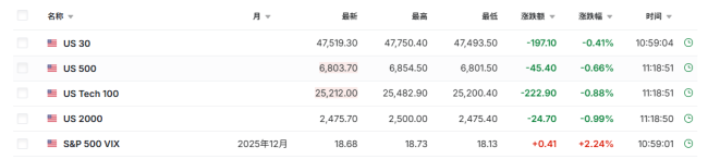 日本国债全线暴跌冲击有多大！黑天鹅，突袭！ 