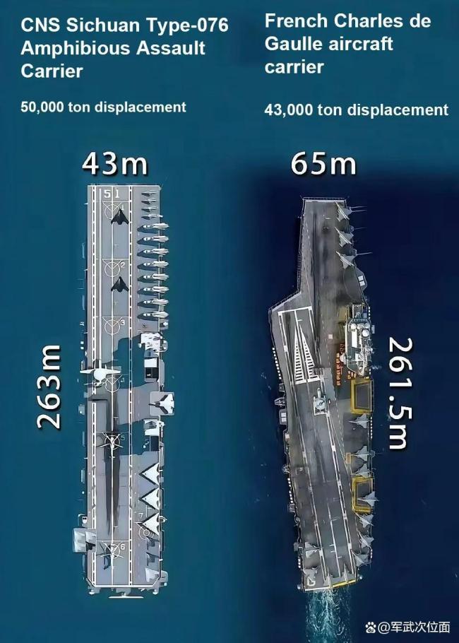 网上热议的“077型两攻”是真的吗 模型引发猜测