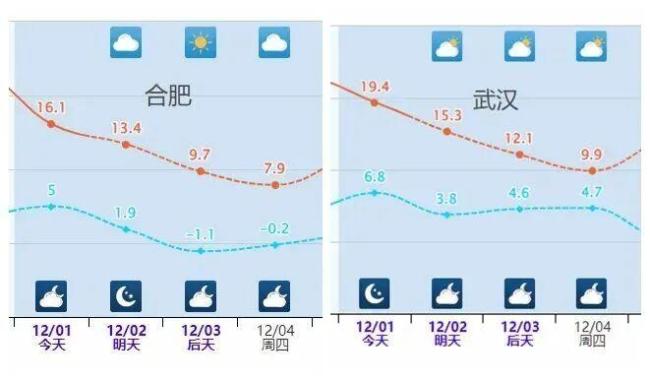 局地-40℃！北方下半年来最冷的一天来了 寒潮席卷南北