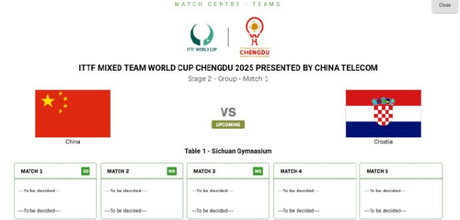 国乒将迎战克罗地亚队