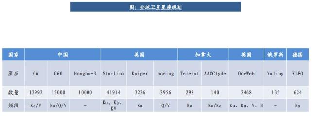 朱雀三号背后中国商业航天的星辰大海 万亿市场开启