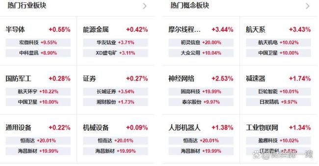 A股为何对利好免疫 内部因素制约明显