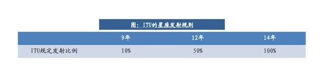 朱雀三号背后中国商业航天的星辰大海