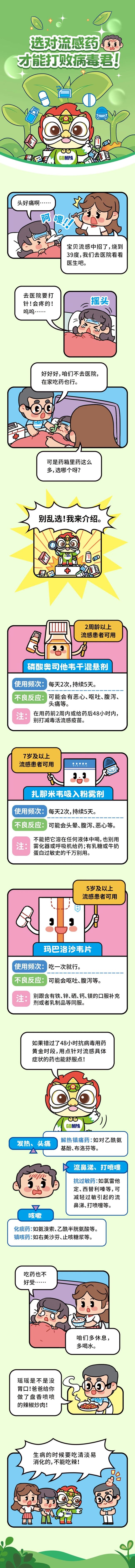 流感仍处上升期 如何科学就医用药