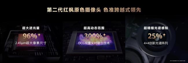 华为Mate 80全系列详细测试体验 探索无极限