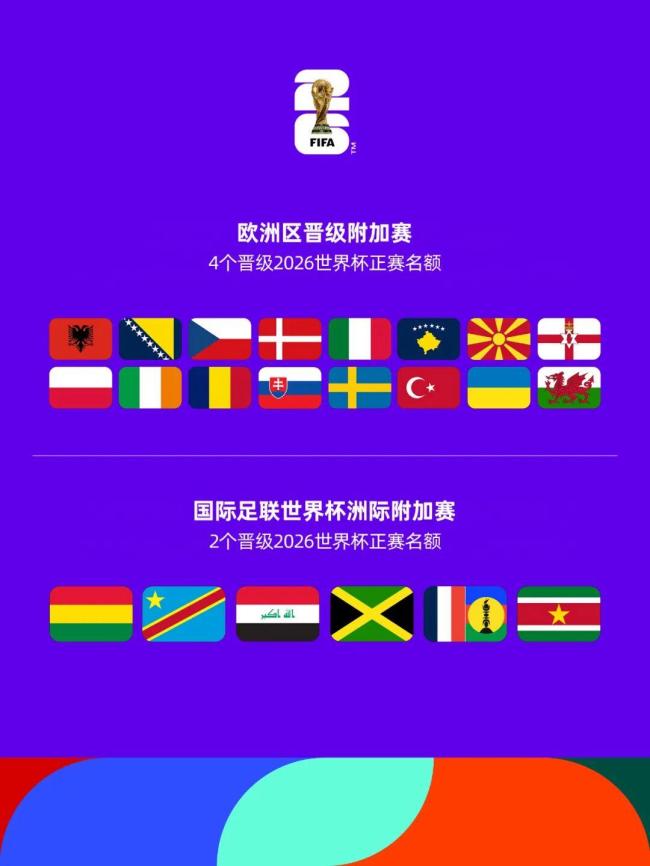 2026世界杯抽签仪式12月6日举行 体育巨星助阵