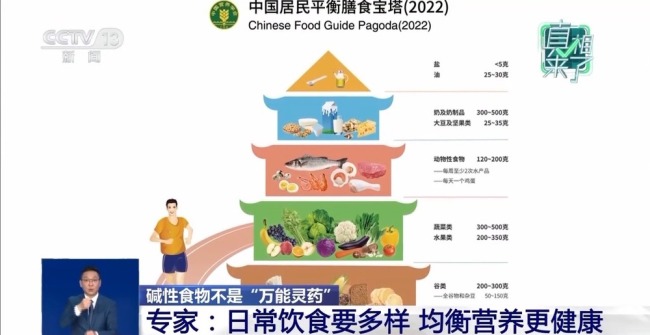 多吃碱性食物能减肥系谣言 商家营销噱头误导消费者