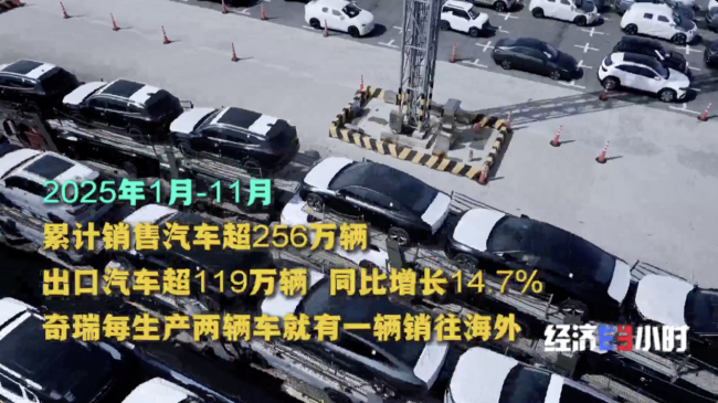 蝉联全球第一！中国汽车重塑全球价值链