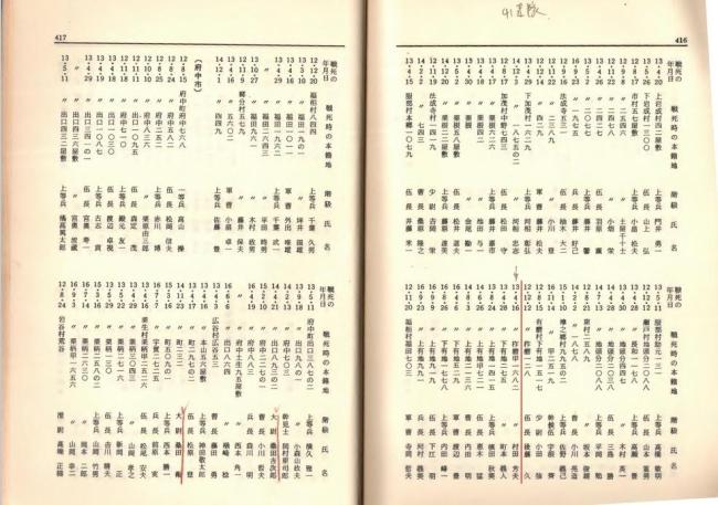 日本友人捐侵华日军家信内容残忍 揭露侵略者暴行实录