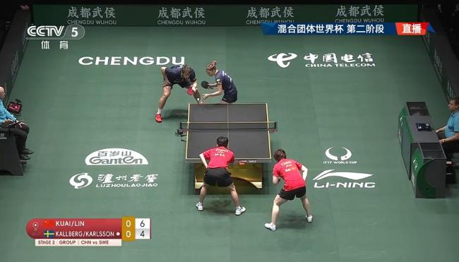九连胜!混团世界杯国乒8比4胜瑞典