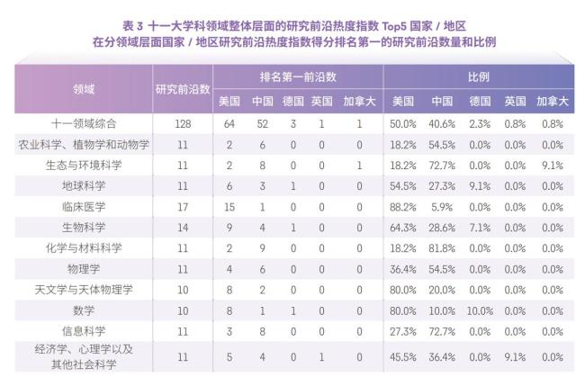 3萬(wàn)億元 “中部第一城”目標(biāo)定了 武漢邁向新里程碑