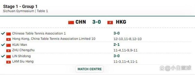 國乒劍指混團世界杯冠軍 統(tǒng)治力盡顯