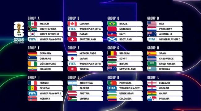 梅西C羅或在世界杯八強(qiáng)相遇 足壇雙驕最后對決