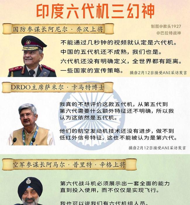 博主：印买苏-57或F-35中国都无所谓 五代机选择难题