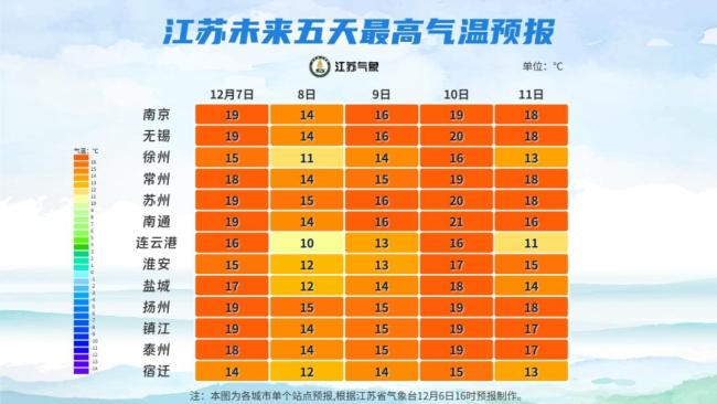 大雪 冬季第三个节气来临