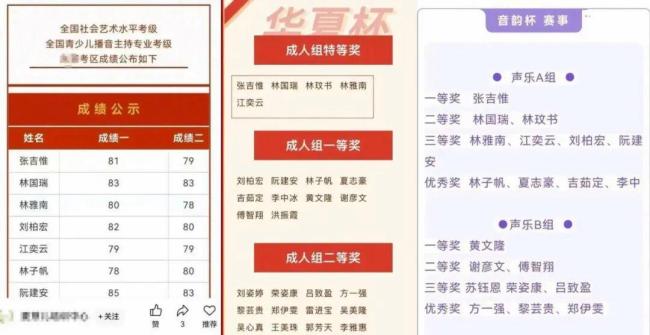 最忙五人組又雙叒叕解鎖新場(chǎng)景