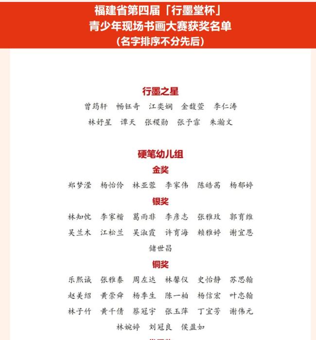 書法圈成網(wǎng)絡(luò)人名大全“重災(zāi)區(qū)”