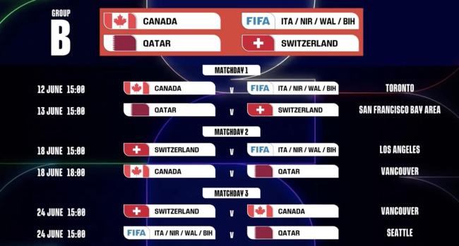 美加墨世界杯完整赛程公布 揭幕战与决赛时间地点确定