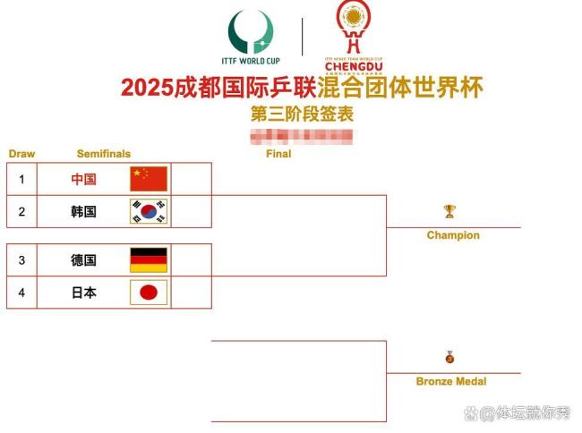 怎么看张本智和被小勒布伦零封 心理防线失守