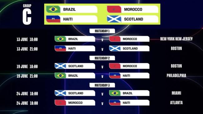 美加墨世界杯完整赛程公布 揭幕战与决赛时间地点确定