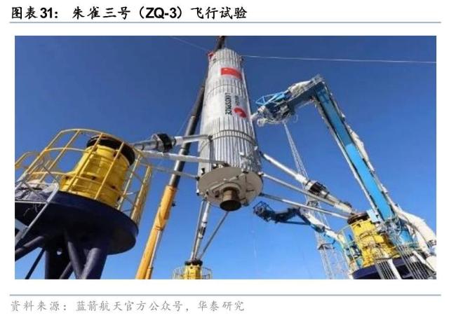 專家：商業(yè)航天撞到真墻了 技術(shù)極限的挑戰(zhàn)