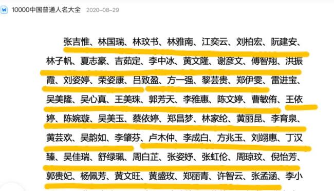 書畫大賽名單造假亂象持續(xù)披露 人名大全成“重災(zāi)區(qū)”