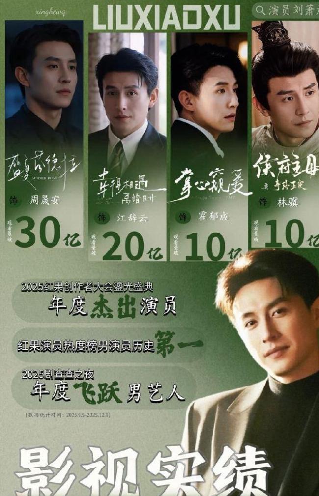 星光大赏星光值排名 新生代崛起引领变革