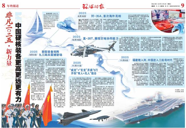 中國硬核裝備更高更遠(yuǎn)更有力