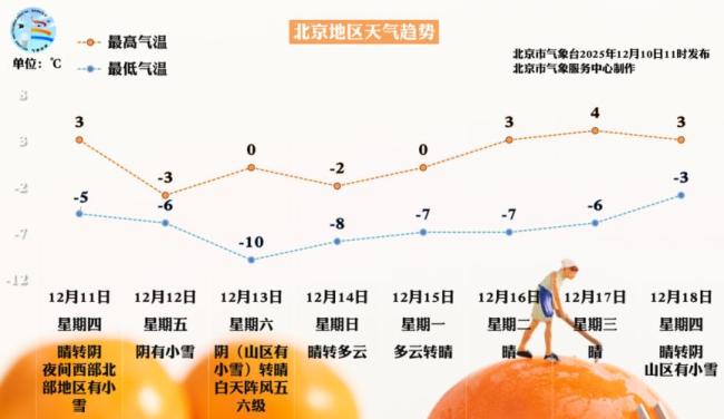 故宮周六的票約滿了 雪后游人熱情高漲