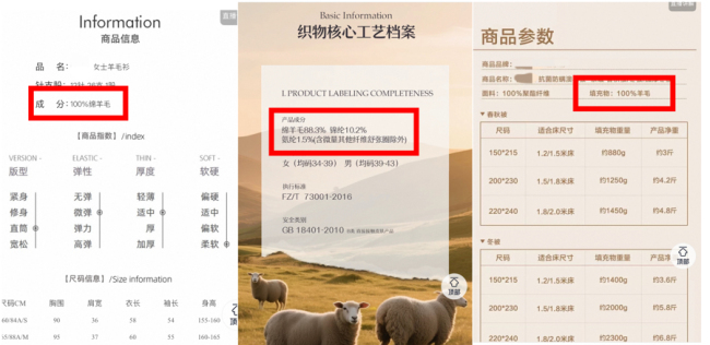 記者調(diào)查:含2%羊毛就敢叫“羊毛襪” 羊毛制品市場(chǎng)亂象揭秘