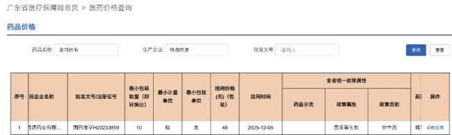 多地奧司他韋掛網價由86元降至48元 藥品價格治理見成效