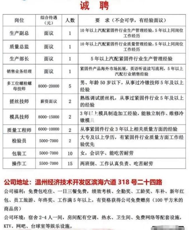 浙江一公司送員工房子 已有5人收房 留住人才新舉措