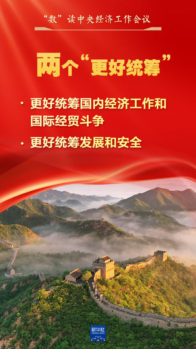 ("數(shù)"讀中央經(jīng)濟(jì)工作會(huì)議 重點(diǎn)內(nèi)容梳理)