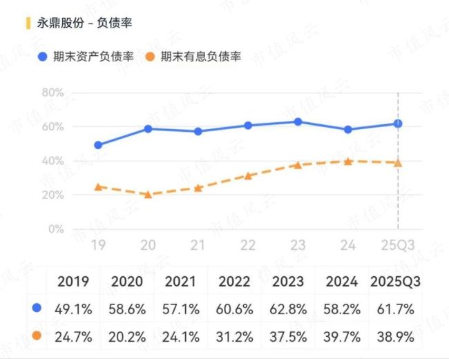 起底“核聚變”概念股永鼎股份 股價(jià)飆升背后真相